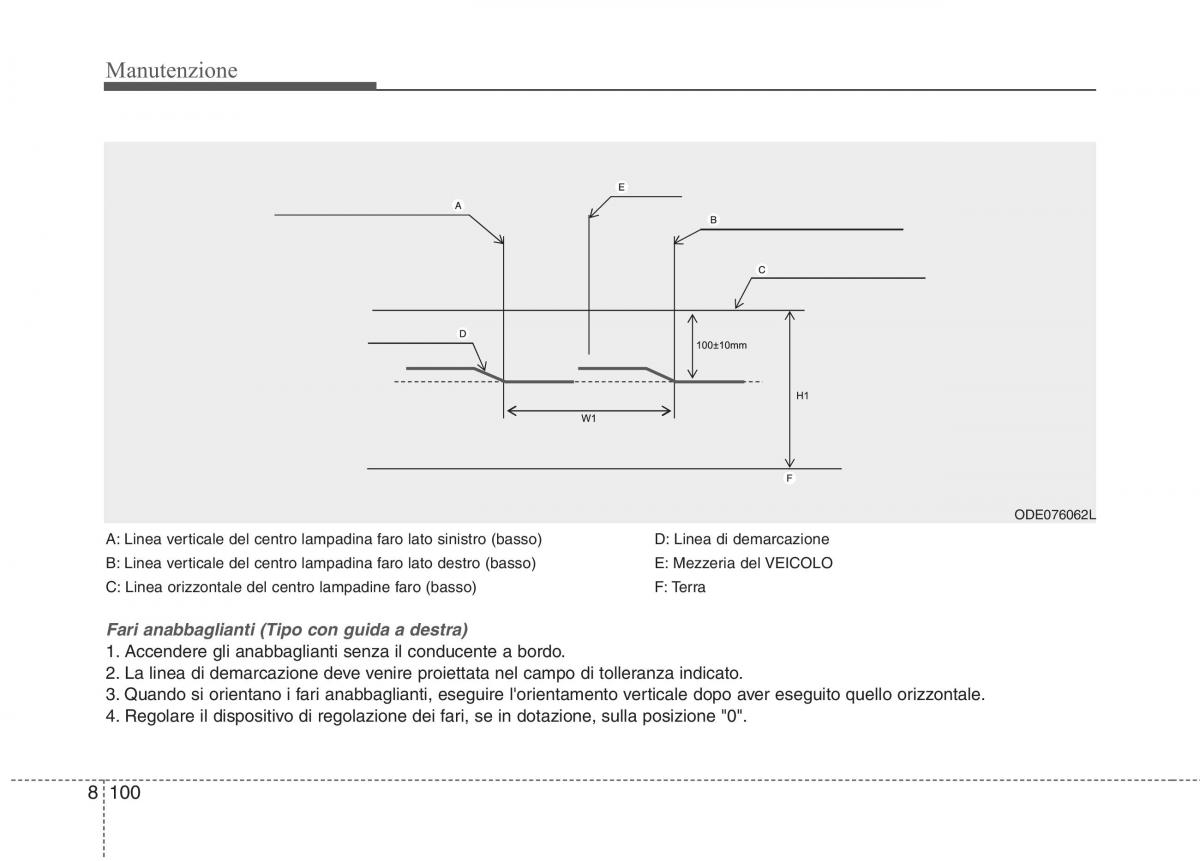 KIA Niro manuale del proprietario / page 554