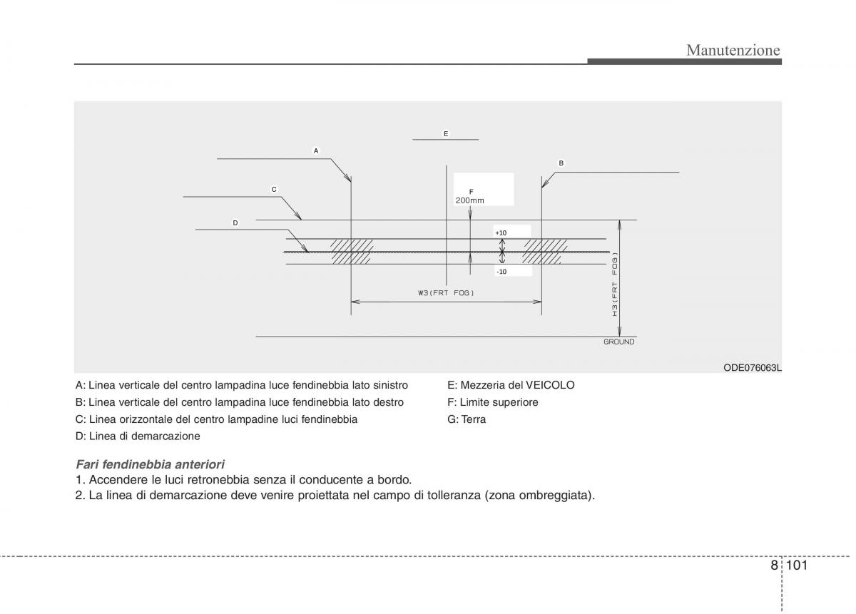 KIA Niro manuale del proprietario / page 555