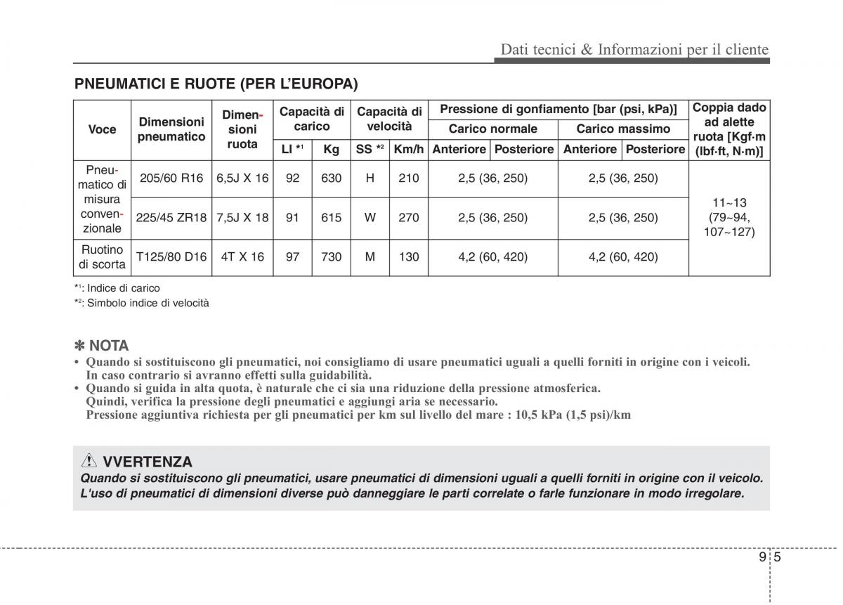 KIA Niro manuale del proprietario / page 571