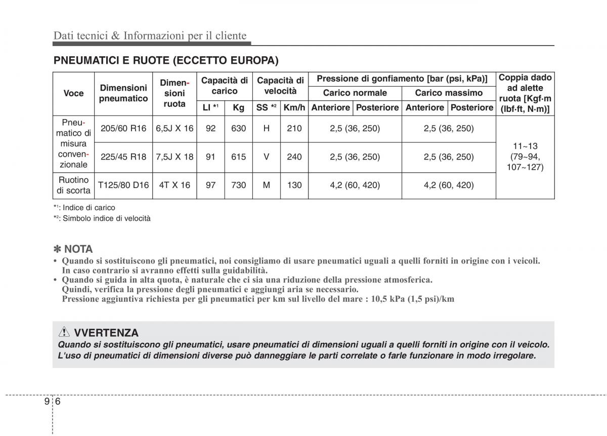 KIA Niro manuale del proprietario / page 572