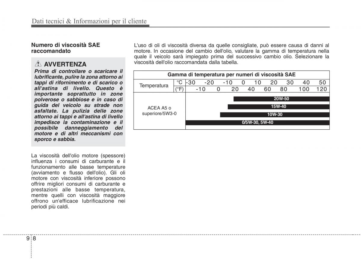 KIA Niro manuale del proprietario / page 574