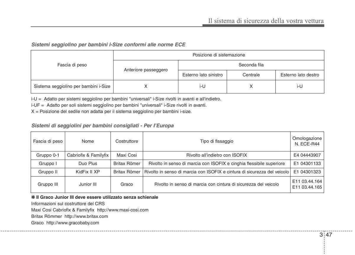 KIA Niro manuale del proprietario / page 79