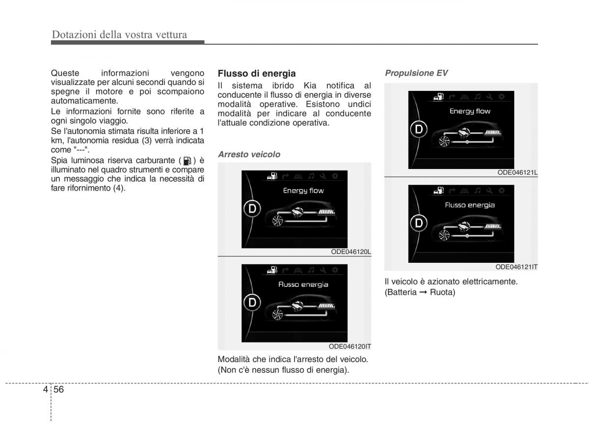 KIA Niro manuale del proprietario / page 160