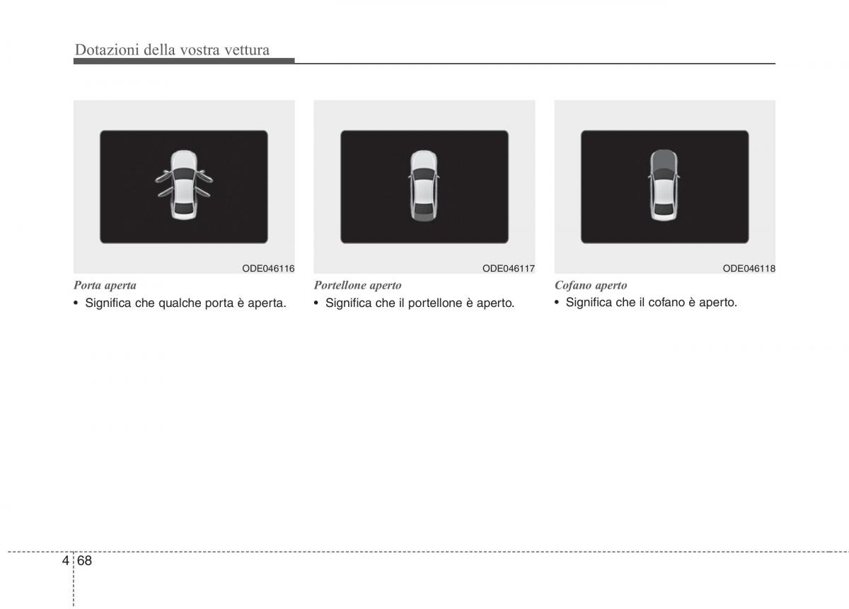 KIA Niro manuale del proprietario / page 172