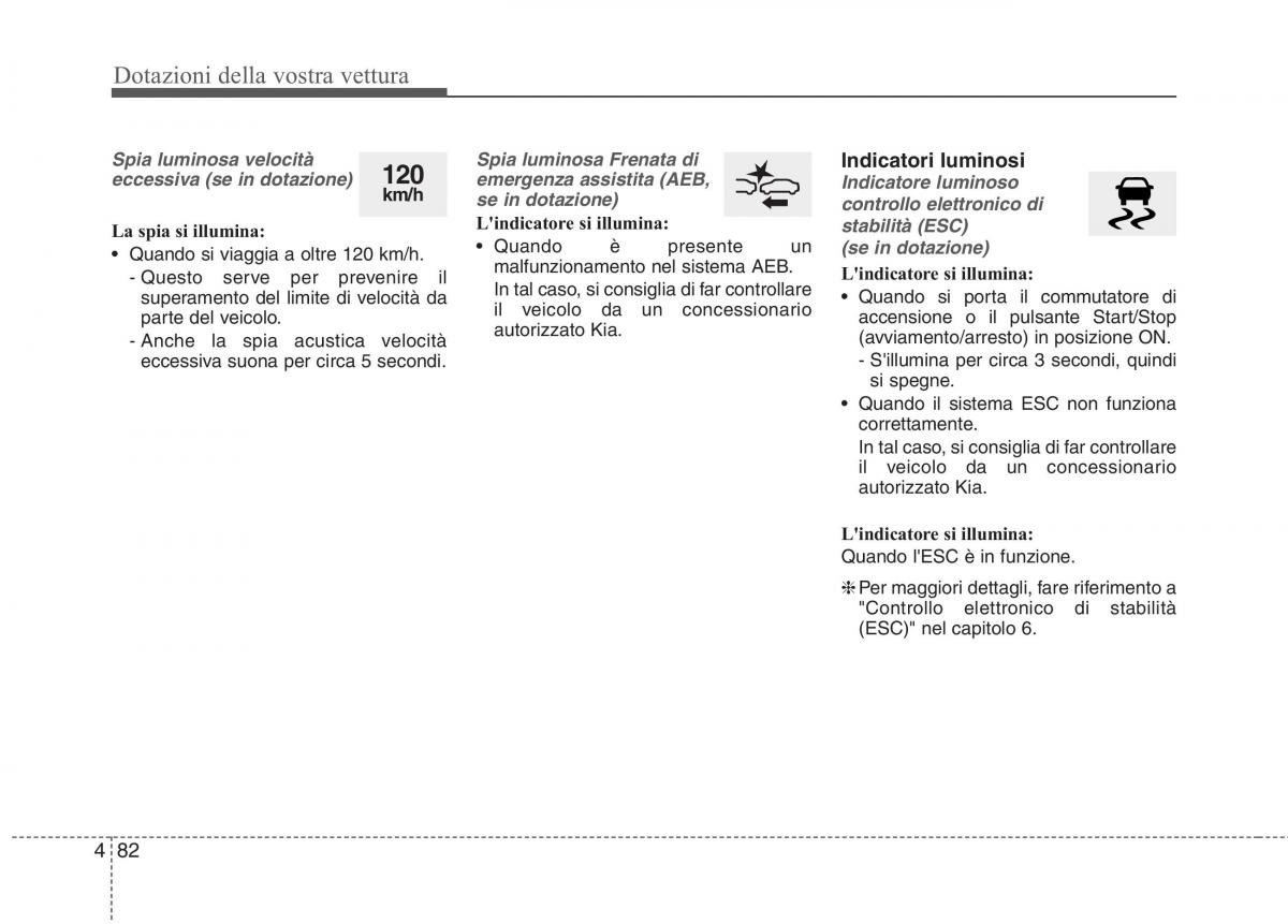 KIA Niro manuale del proprietario / page 186