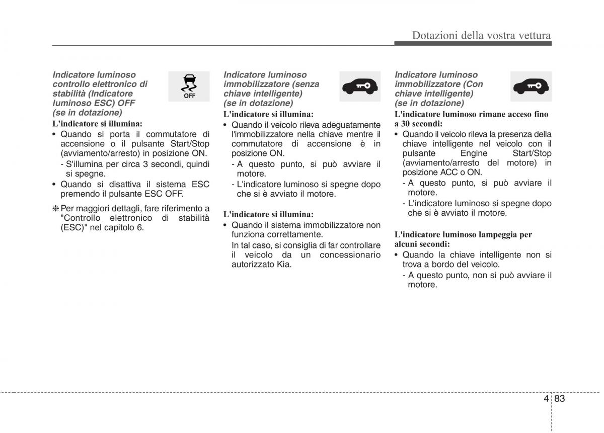 KIA Niro manuale del proprietario / page 187