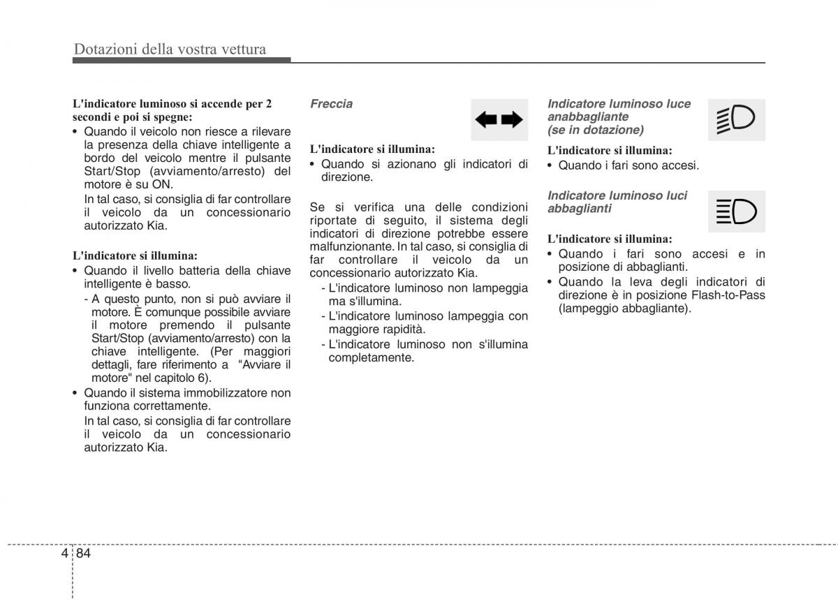 KIA Niro manuale del proprietario / page 188