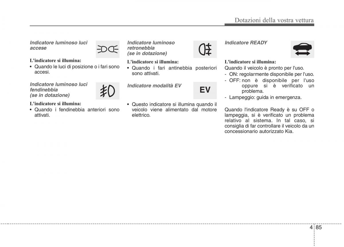 KIA Niro manuale del proprietario / page 189