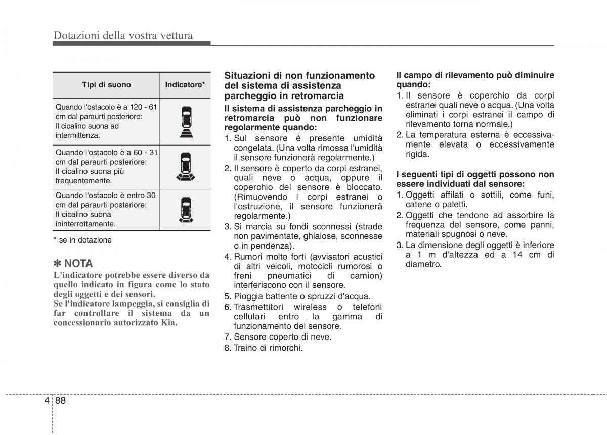 KIA Niro manuale del proprietario / page 192