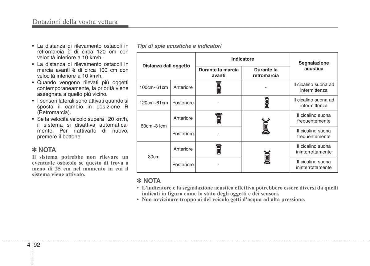 KIA Niro manuale del proprietario / page 196