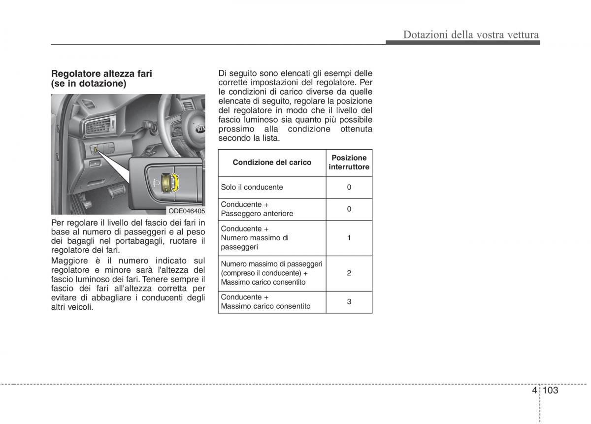 KIA Niro manuale del proprietario / page 207