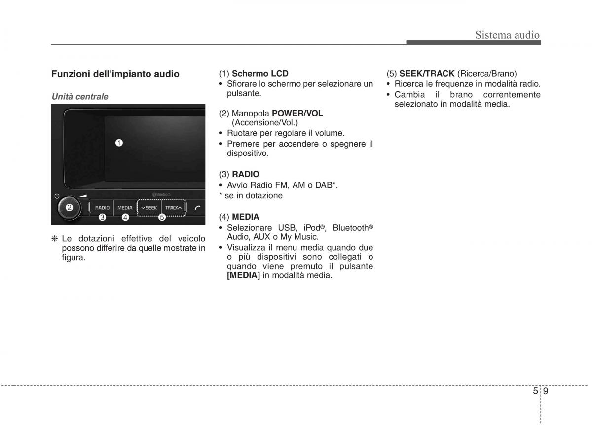 KIA Niro manuale del proprietario / page 263