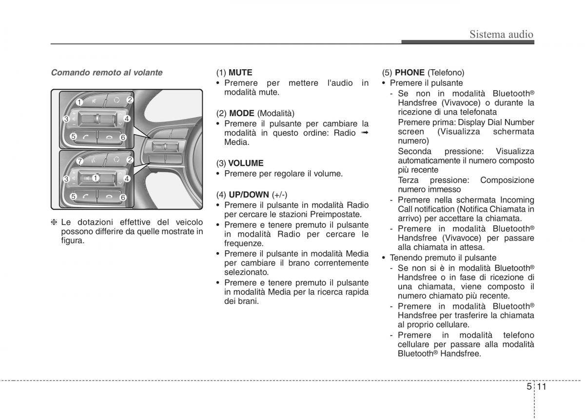 KIA Niro manuale del proprietario / page 265