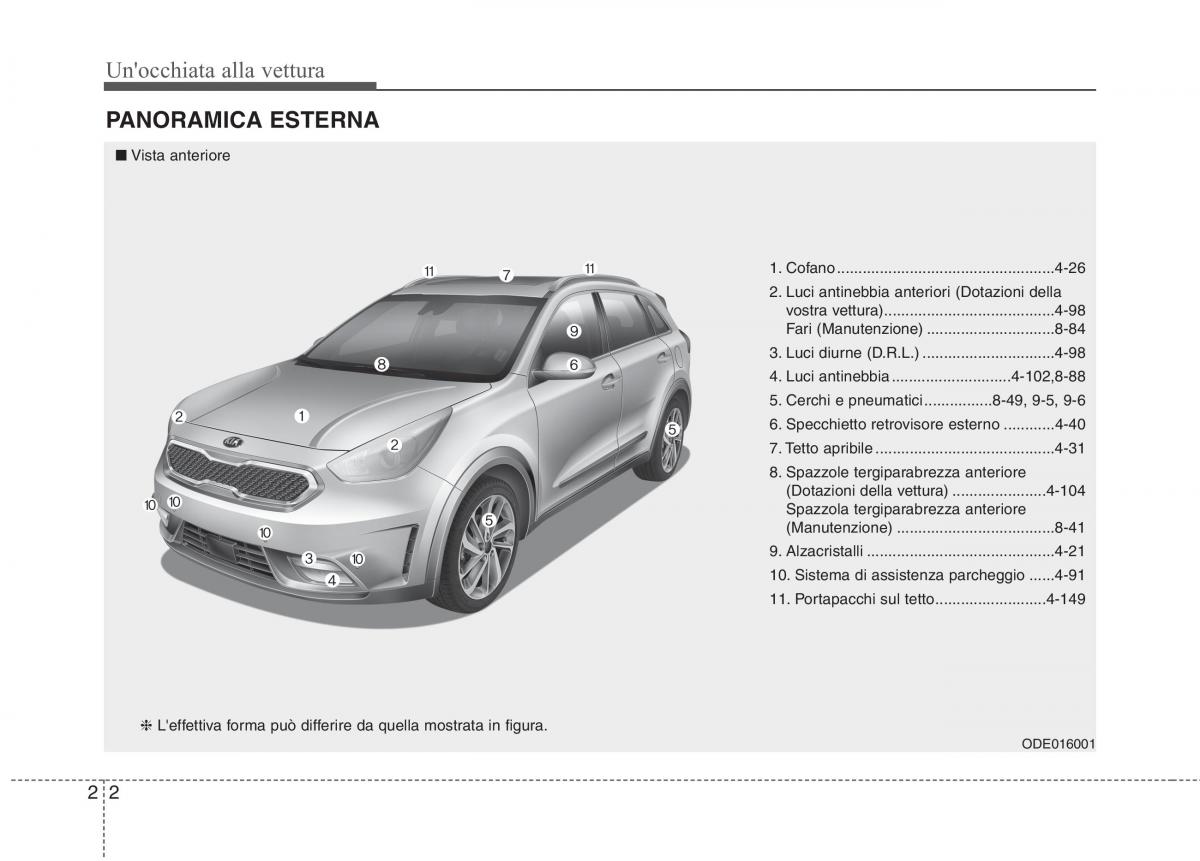 KIA Niro manuale del proprietario / page 28