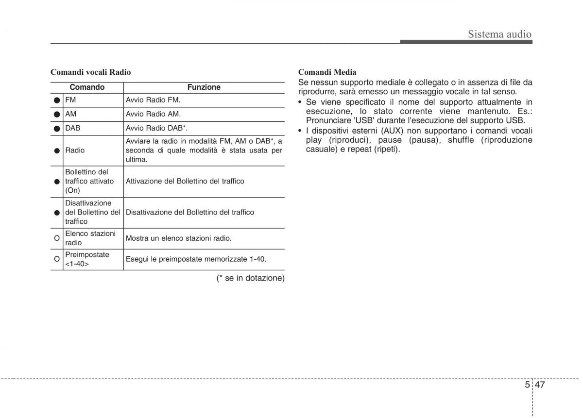 KIA Niro manuale del proprietario / page 301