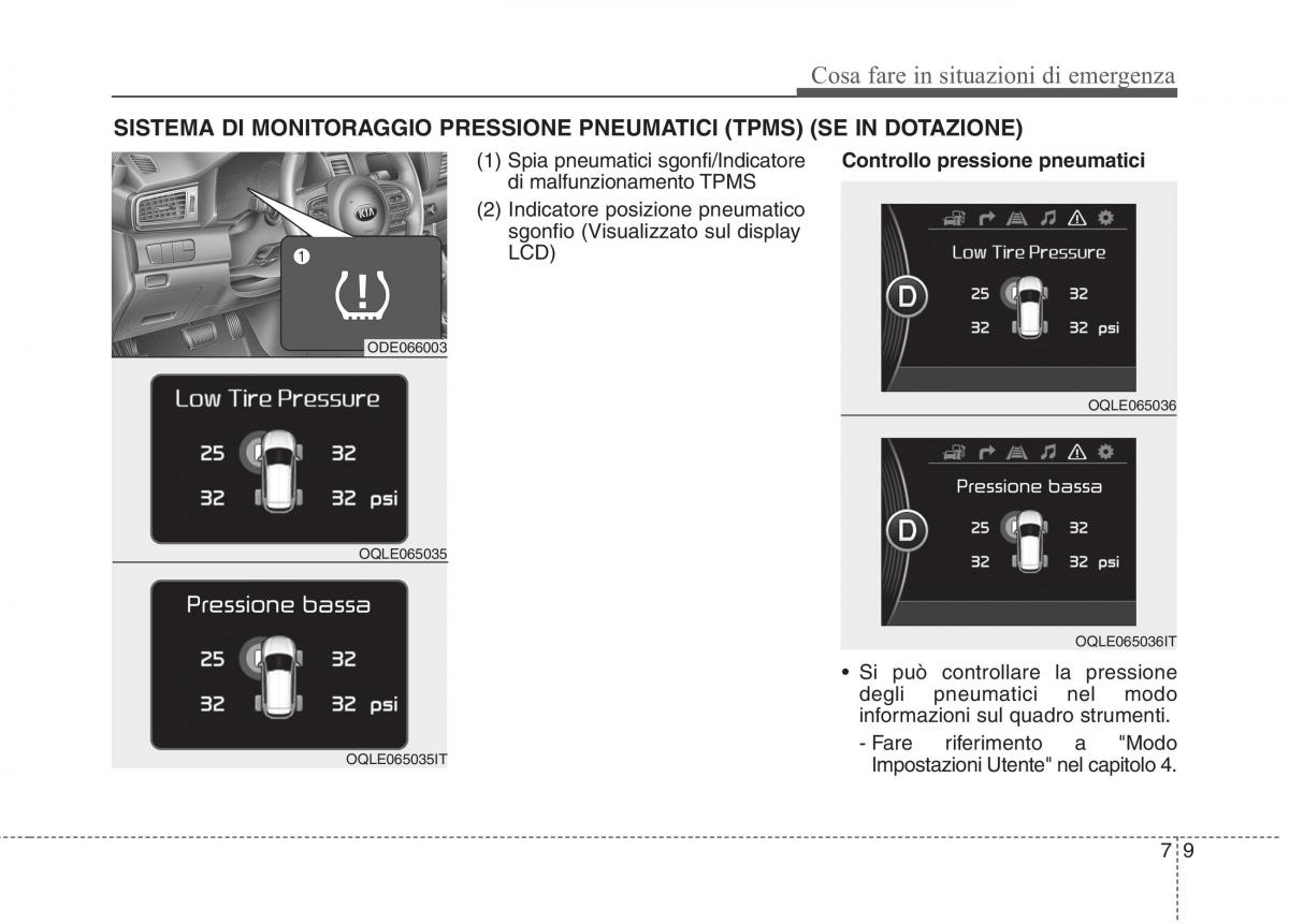 KIA Niro manuale del proprietario / page 420