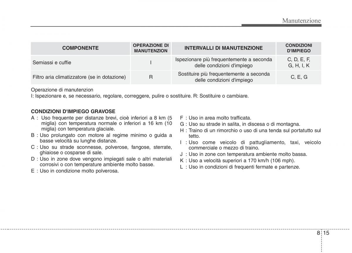 KIA Niro manuale del proprietario / page 469