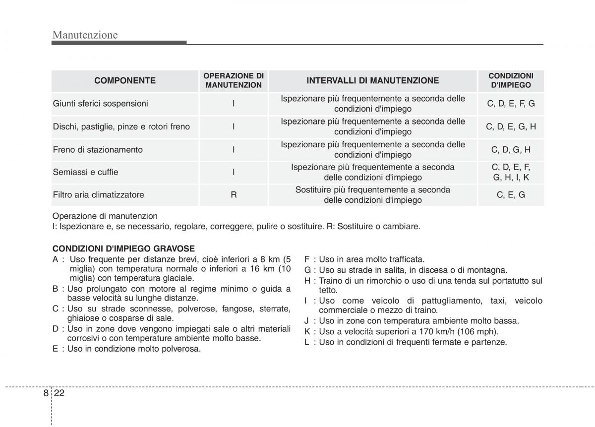 KIA Niro manuale del proprietario / page 476