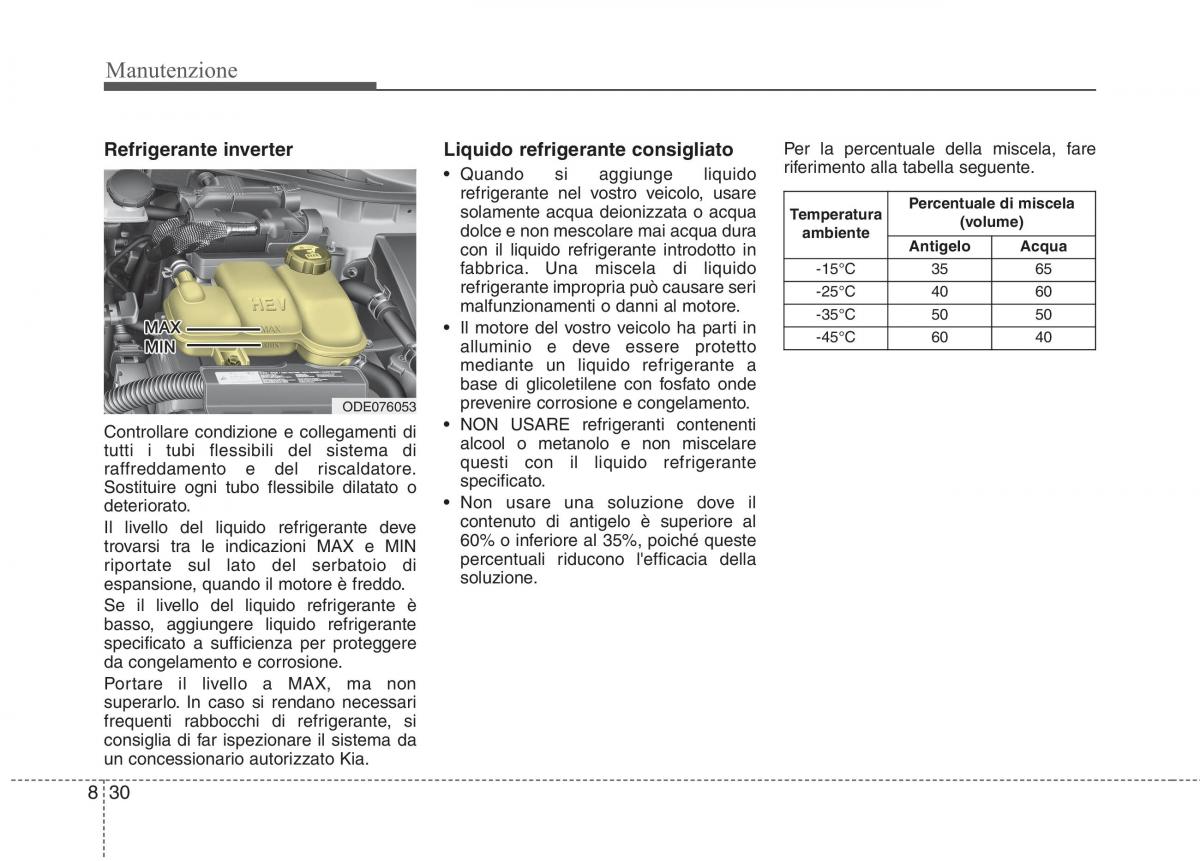 KIA Niro manuale del proprietario / page 484