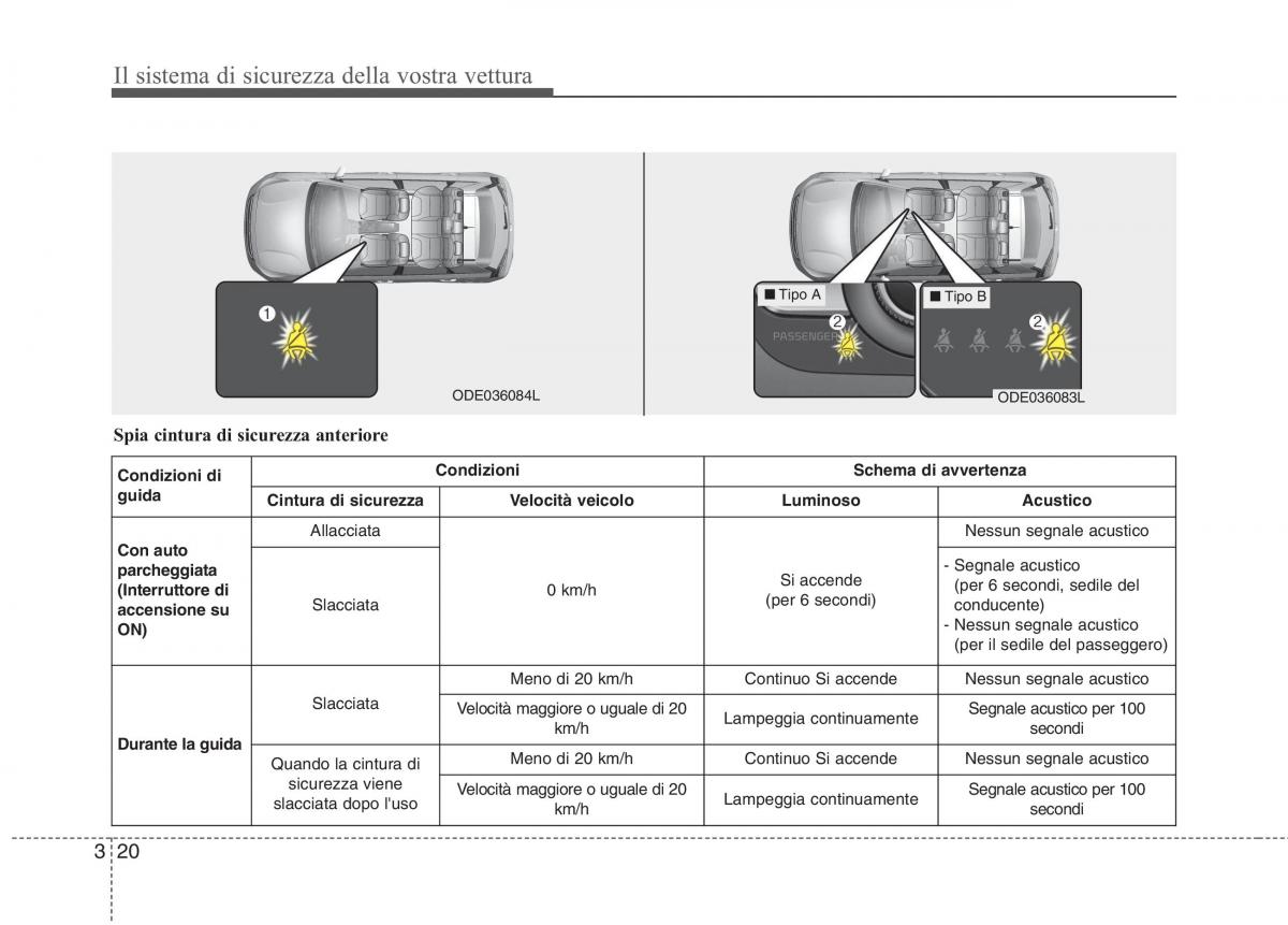 KIA Niro manuale del proprietario / page 52