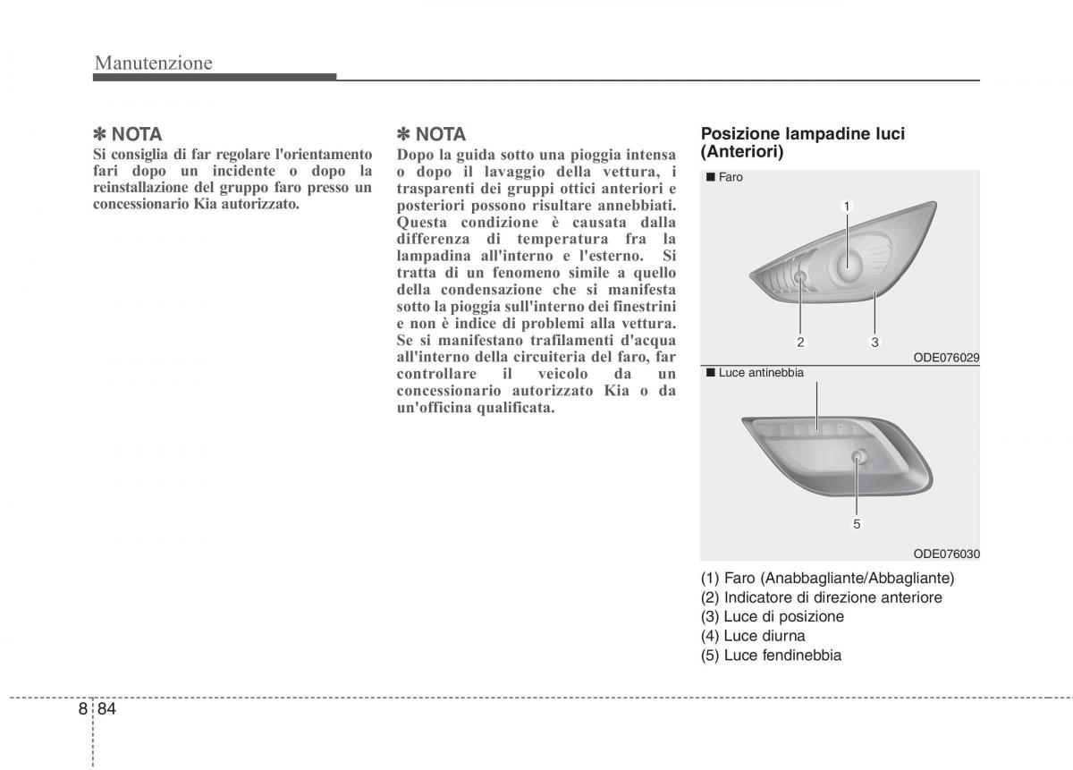 KIA Niro manuale del proprietario / page 538