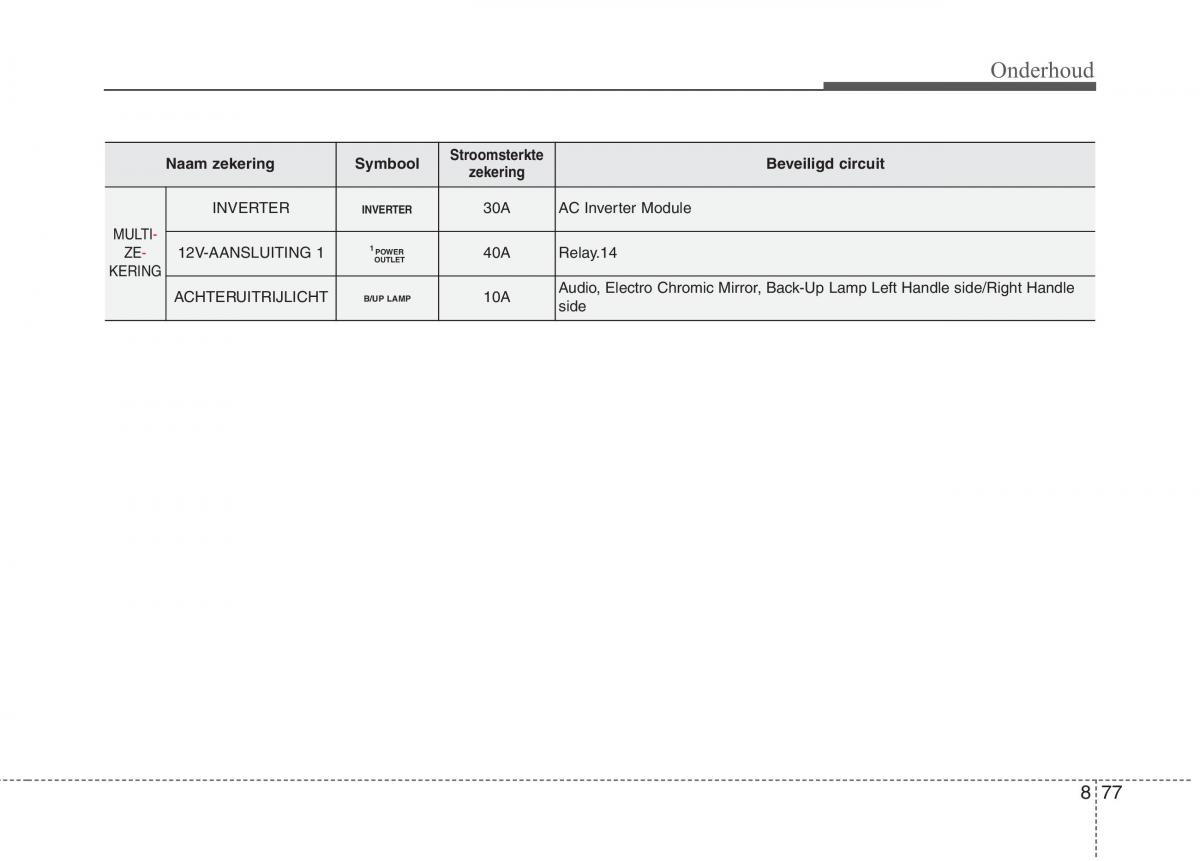 KIA Niro handleiding / page 543