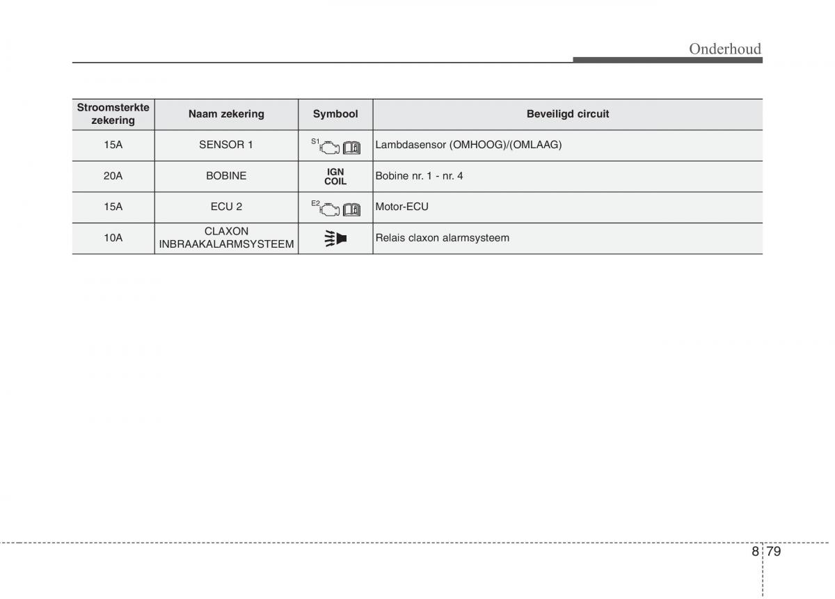 KIA Niro handleiding / page 545