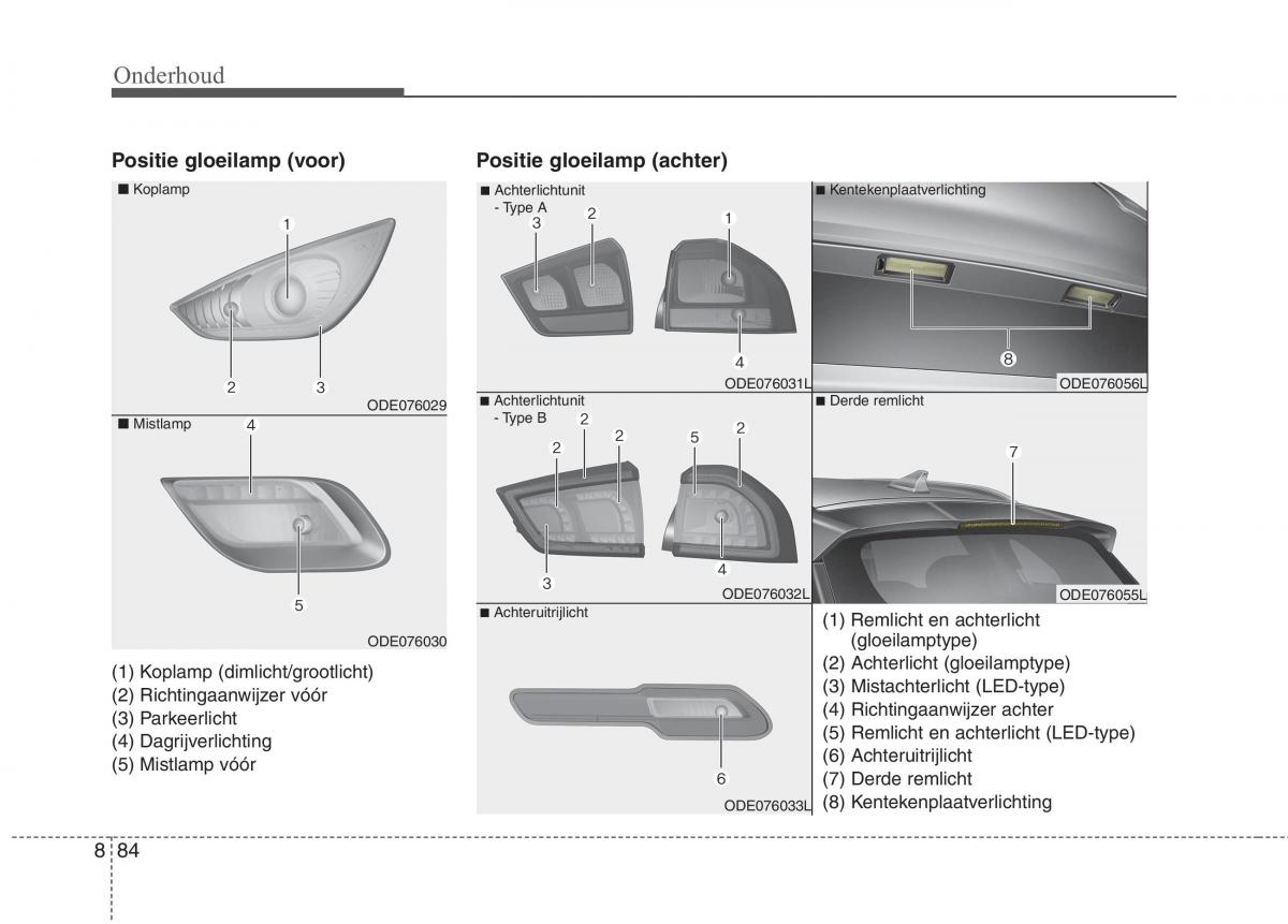 KIA Niro handleiding / page 550