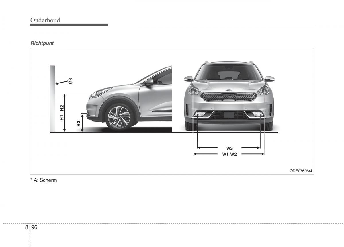 KIA Niro handleiding / page 562