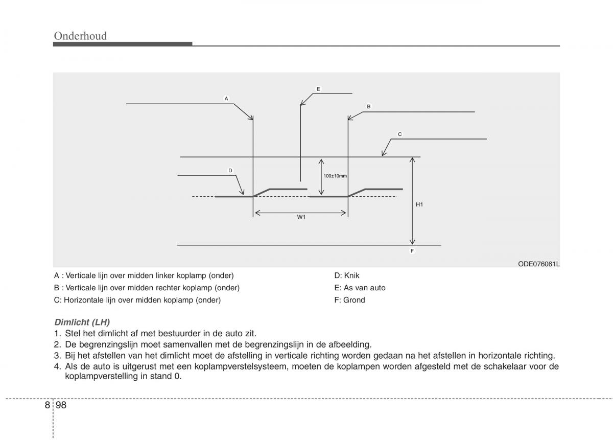 KIA Niro handleiding / page 564