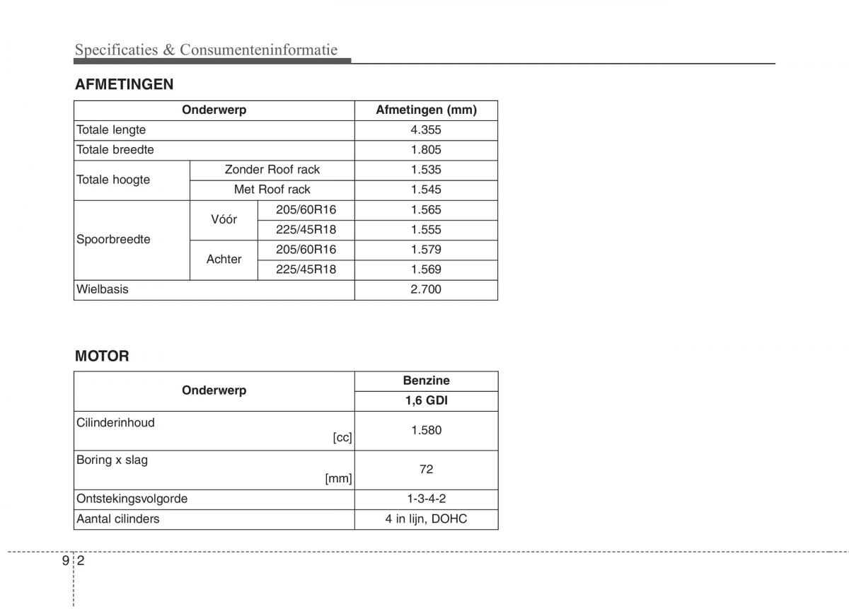 KIA Niro handleiding / page 580