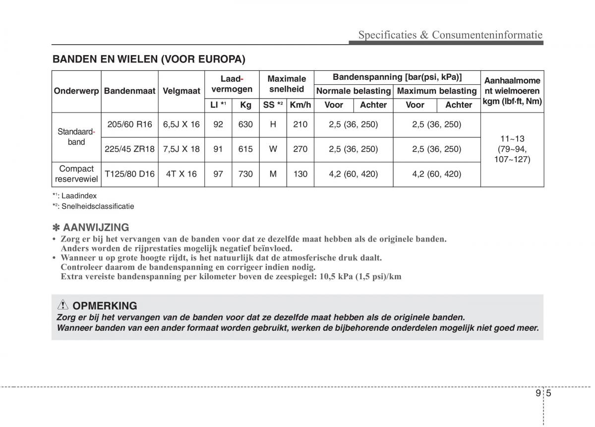 KIA Niro handleiding / page 583