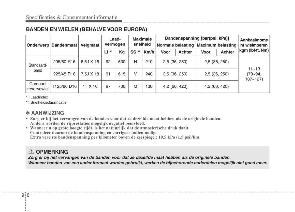 KIA Niro handleiding / page 584