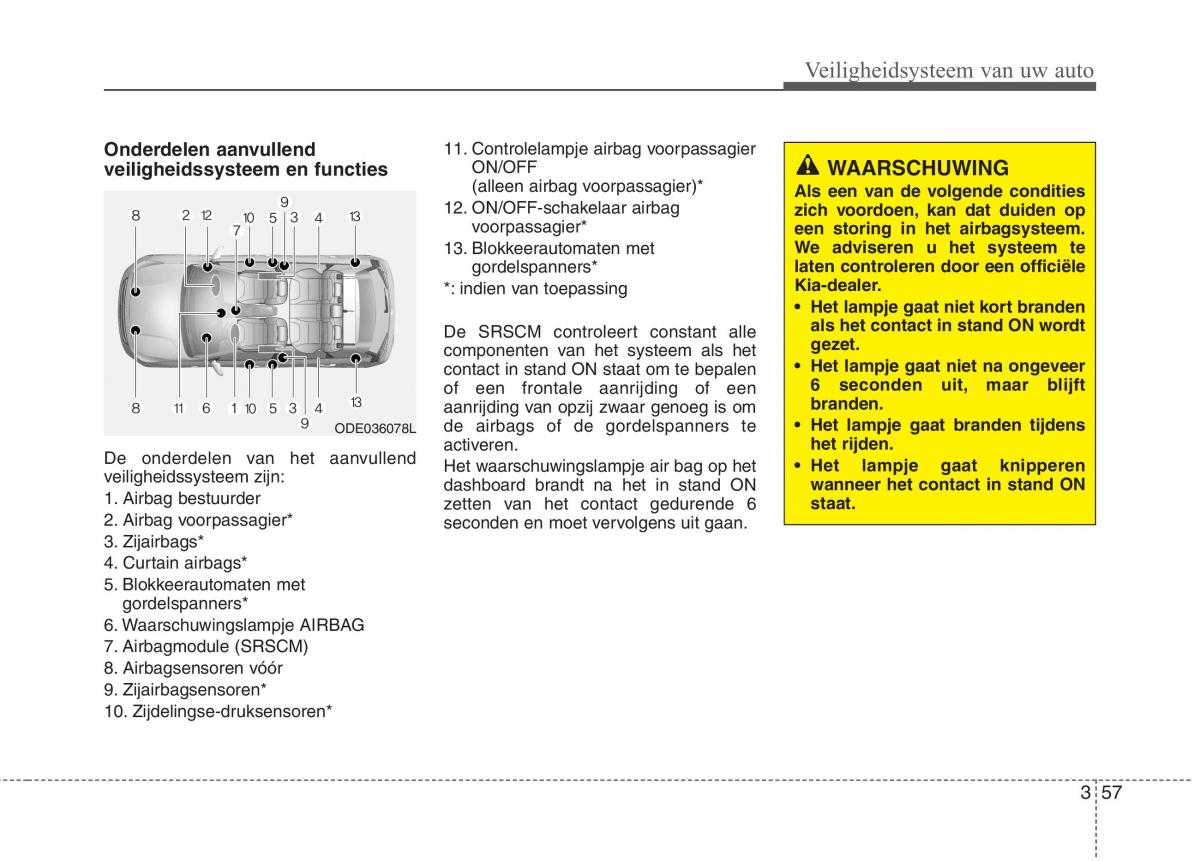 KIA Niro handleiding / page 90