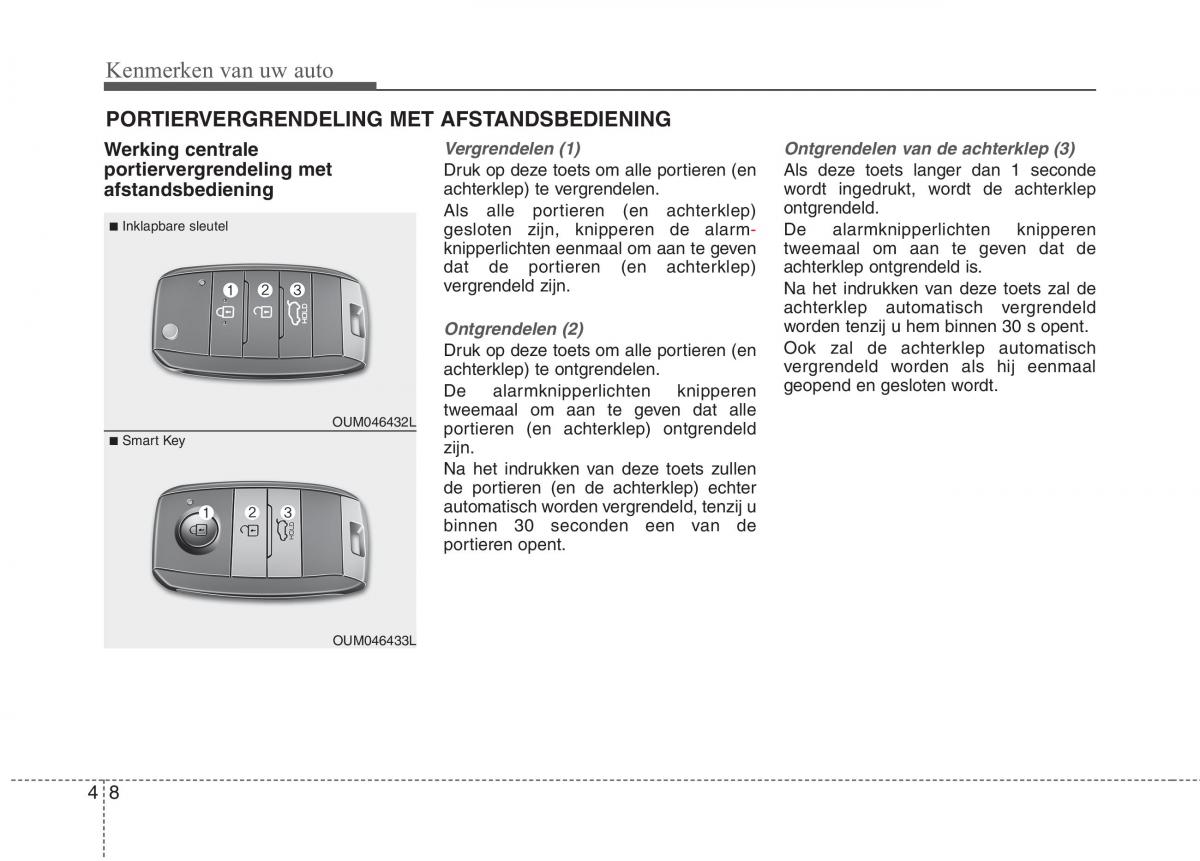 KIA Niro handleiding / page 115