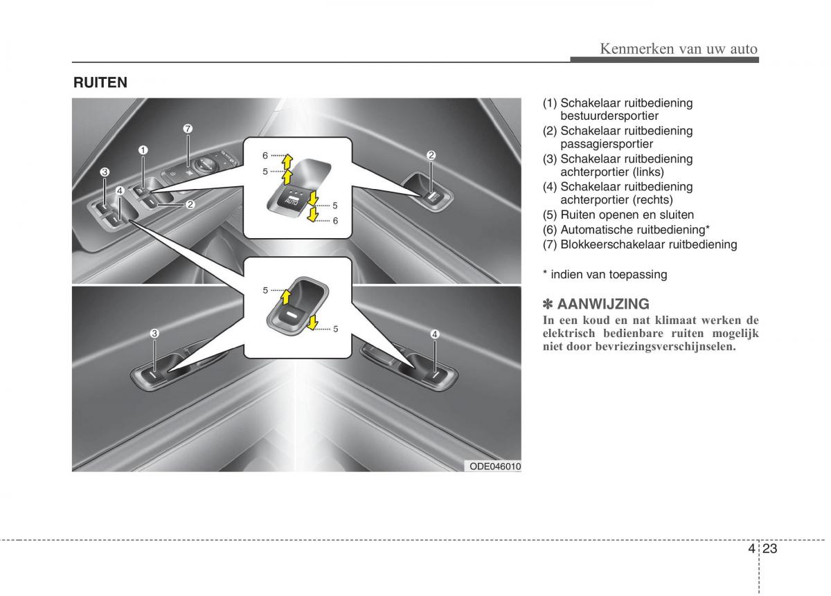 KIA Niro handleiding / page 130