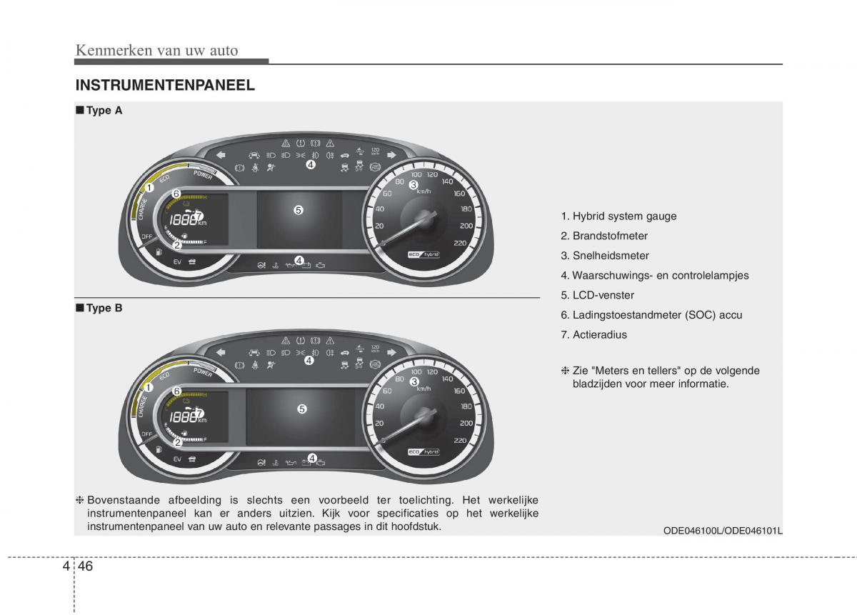 KIA Niro handleiding / page 153