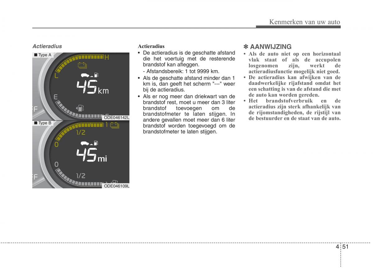 KIA Niro handleiding / page 158