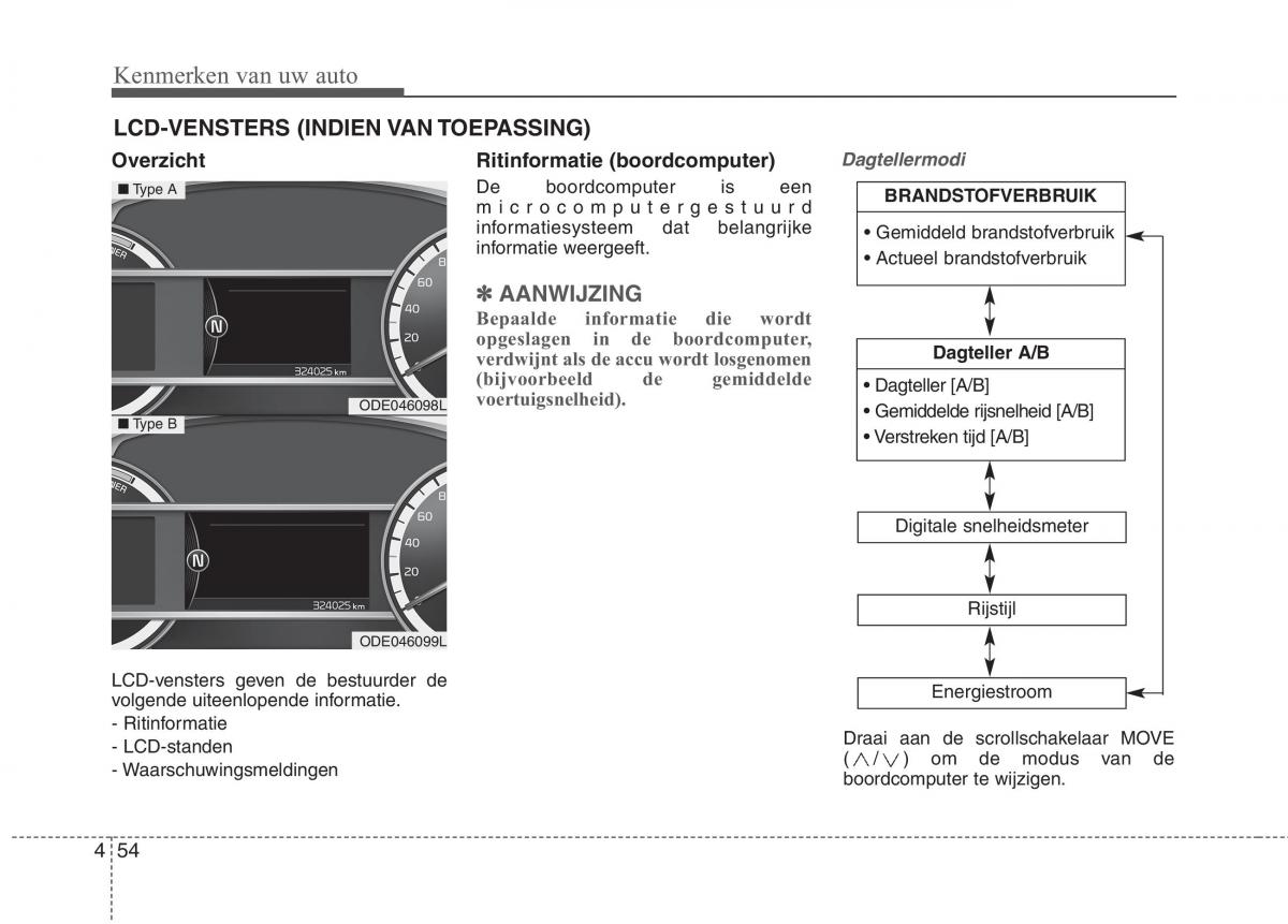 KIA Niro handleiding / page 161