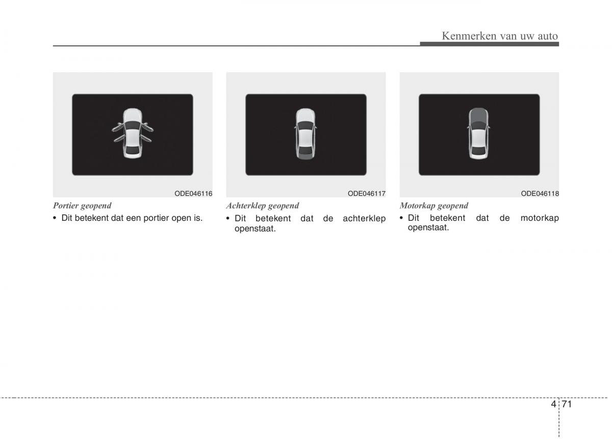 KIA Niro handleiding / page 178