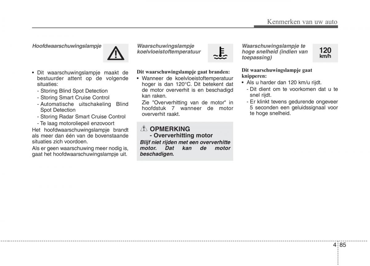 KIA Niro handleiding / page 192