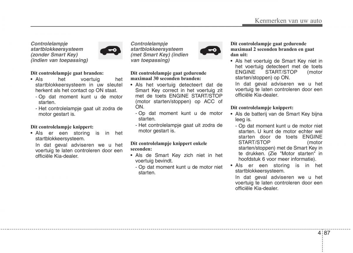 KIA Niro handleiding / page 194