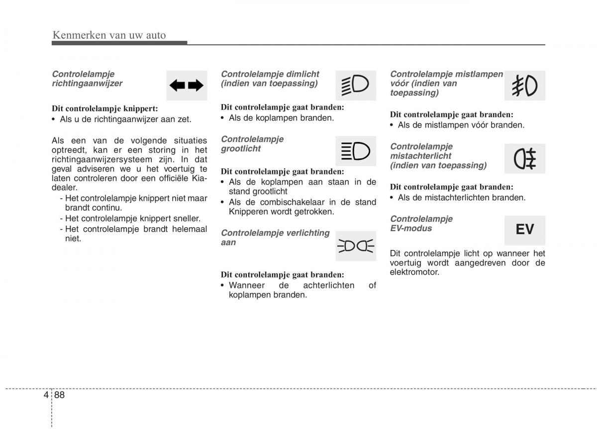 KIA Niro handleiding / page 195