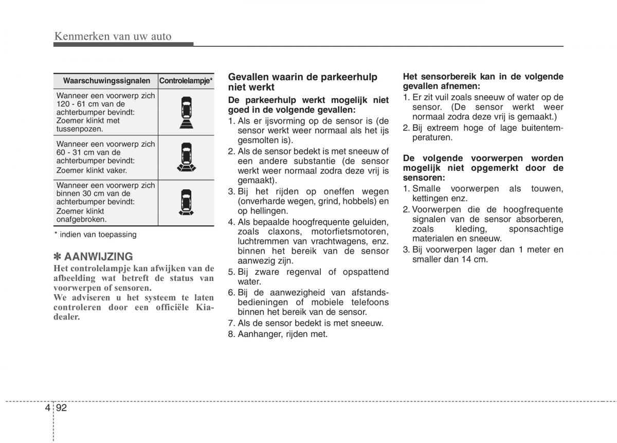 KIA Niro handleiding / page 199