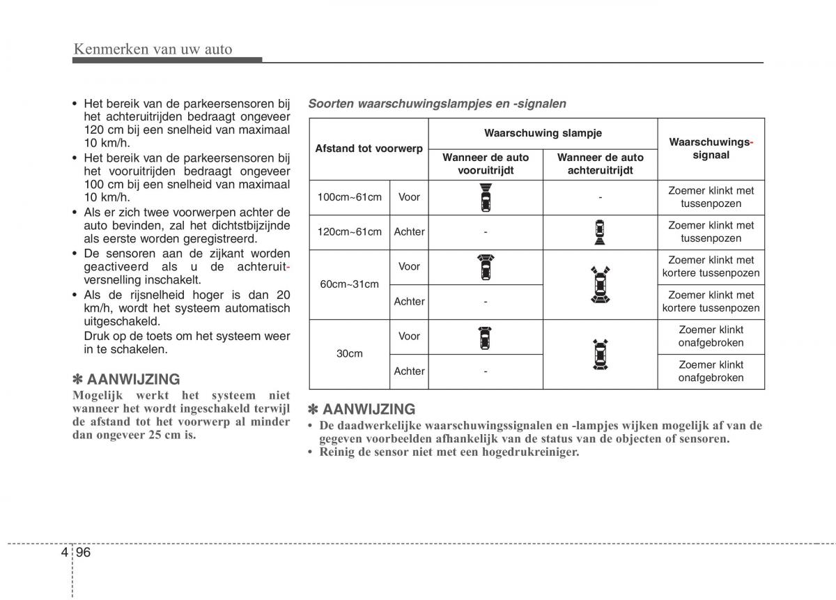 KIA Niro handleiding / page 203