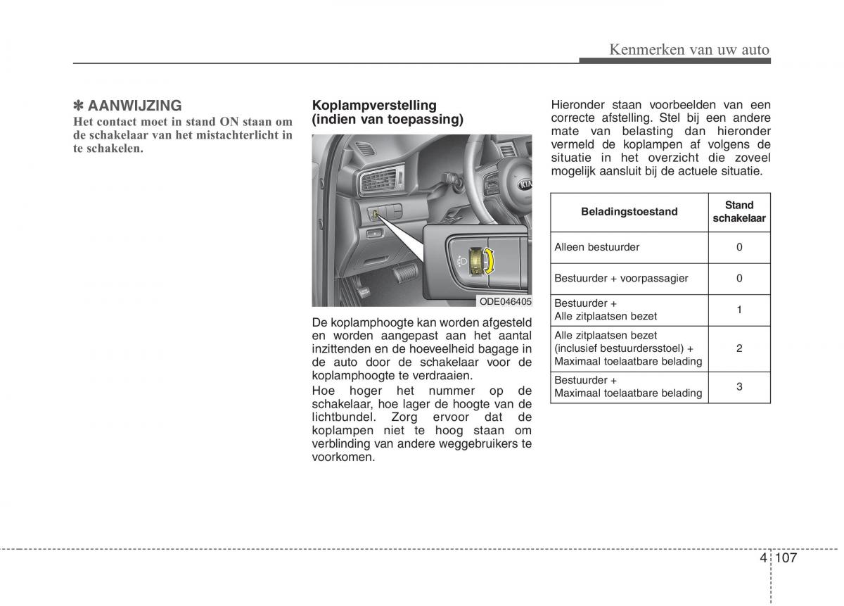 KIA Niro handleiding / page 214