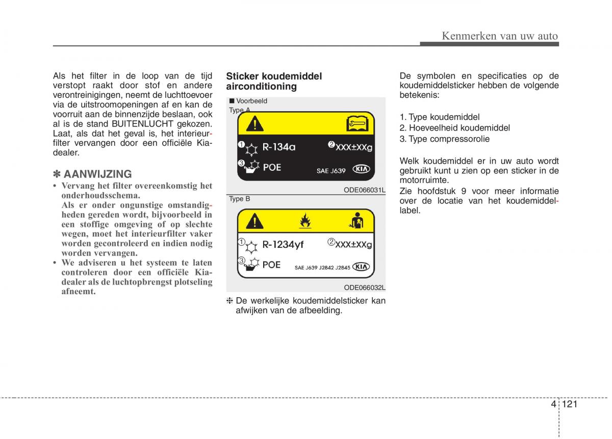 KIA Niro handleiding / page 228