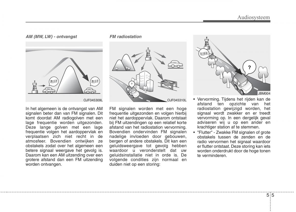 KIA Niro handleiding / page 267