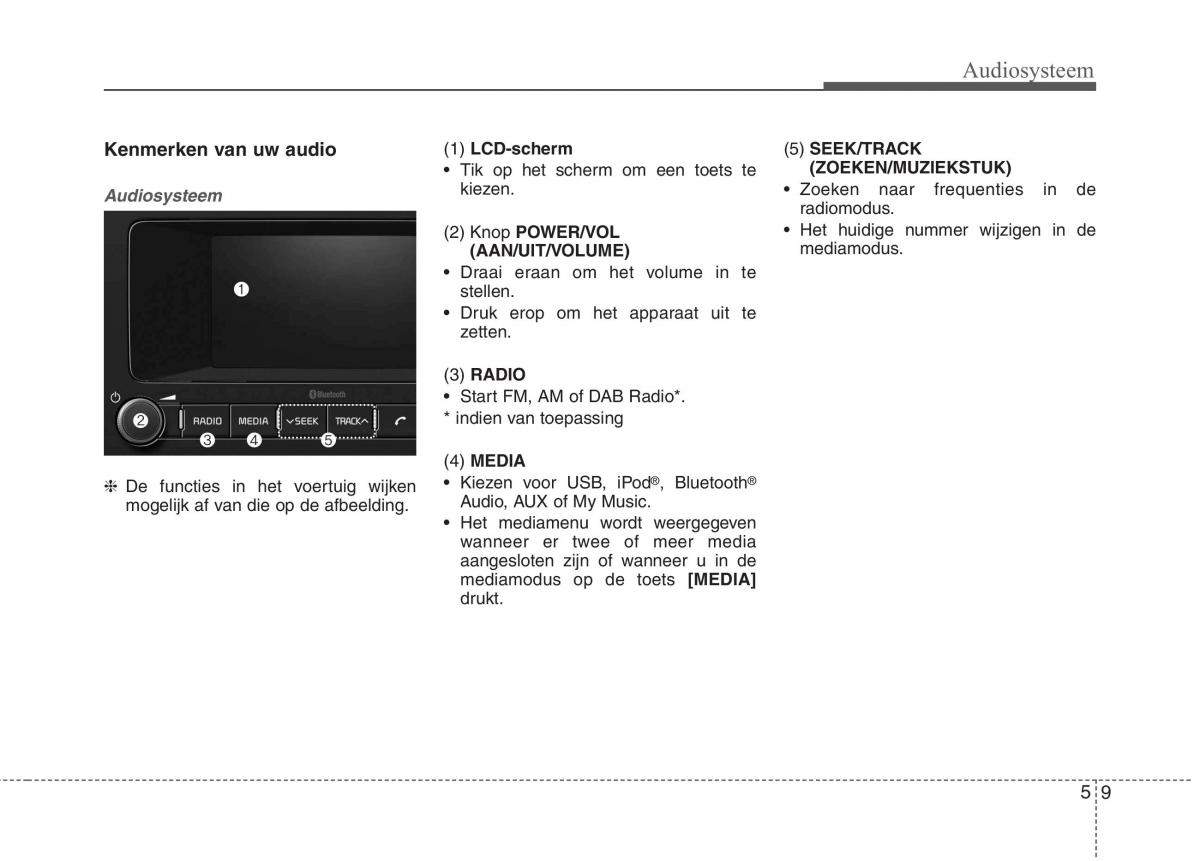 KIA Niro handleiding / page 271