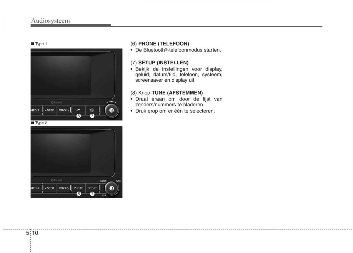 KIA Niro handleiding / page 272